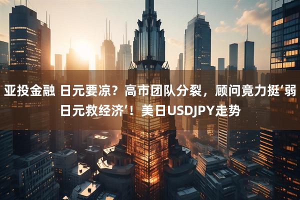 亚投金融 日元要凉？高市团队分裂，顾问竟力挺‘弱日元救经济’！美日USDJPY走势