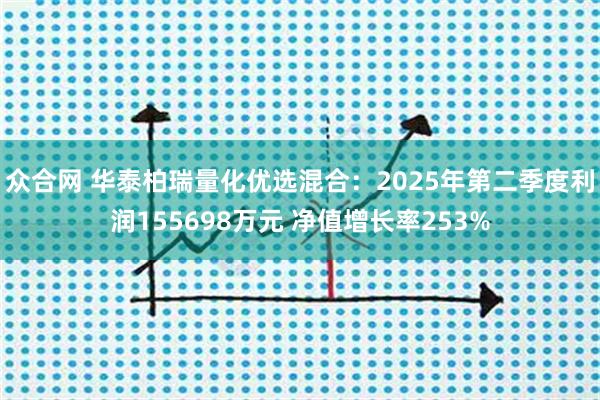 众合网 华泰柏瑞量化优选混合：2025年第二季度利润155698万元 净值增长率253%