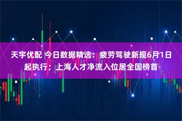 天宇优配 今日数据精选:疲劳驾驶新规6月1日起执行;上海人才净流入位居全国榜首